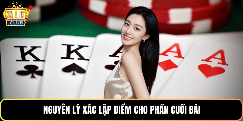 Nguyên lý xác lập điểm cho phần cuối bài