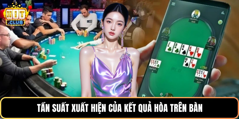 Tần suất xuất hiện của kết quả hòa trên bàn